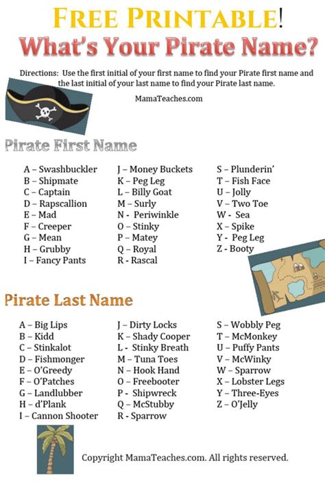 Find Your Pirate Name for Talk Like a Pirate Day – Pirate Name List ...