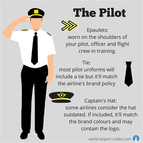 What do Staff at Airports wear? A Guide to Uniforms at the Airport