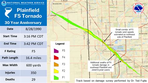 30 Years Later: The August 28, 1990 F-5 Plainfield Tornado (2022)