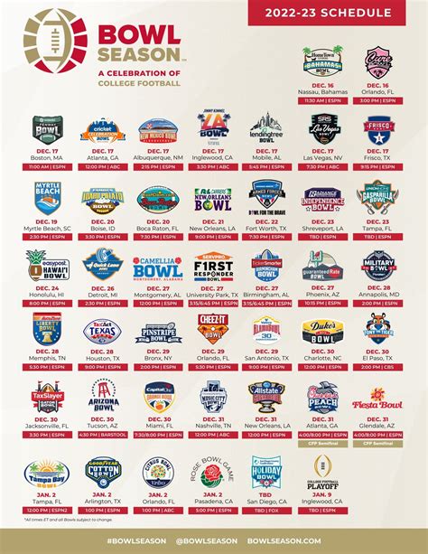 2022-2023 Bowl Schedule Announced : r/CFB