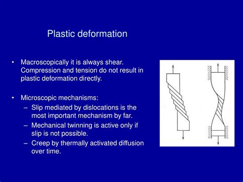 PPT - Lecture 20: The mechanism of plastic deformation PowerPoint ...