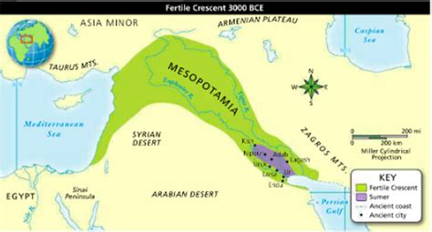 Civilizations and Peoples of the Fertile Crescent - Ancient Civilizations - Mr. Woehler