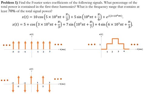 How To Compute Fourier Coefficients - Solved: Determine The Fourier ...