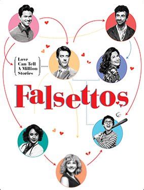 Falsettos : Shows | Lincoln Center Theater