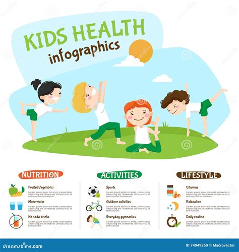 Kids Healthy Lifestyle Yoga Inforgrahic Poster Stock Vector - Illustration of nutrition, food ...