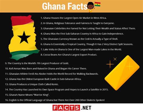 20 Ghana Facts - Culture, Religion, Food, History & More - Facts.net