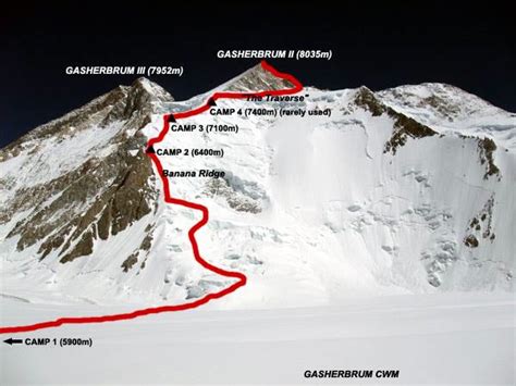 Gasherbrum II | 8032m - Himalaya Alpine Guides རླུང