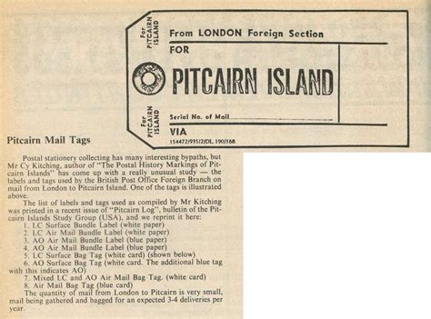 Pitcairn Island: Stamps | The Stamp Forum (TSF)