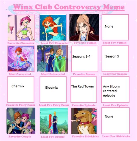 Winx Club controversy meme filled out 2 by BatMuties on DeviantArt