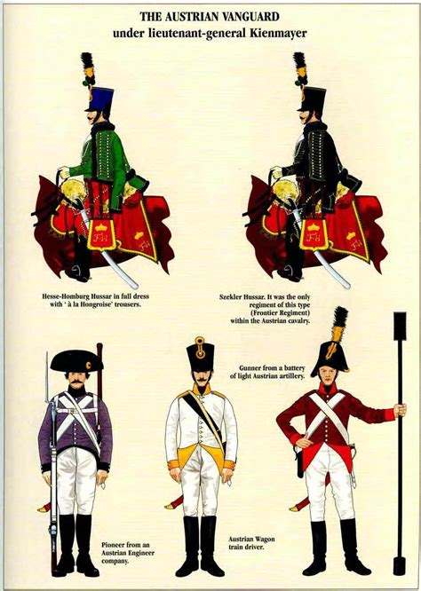 Avanguardia austriaca Hesse, Cavalry, Infantry, Habsburg Austria, Austrian Empire, Army Uniform ...