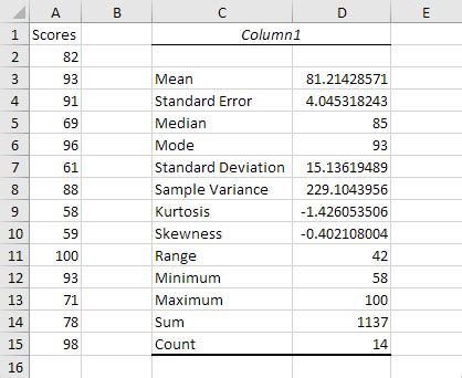 Descriptive Statistics in Excel