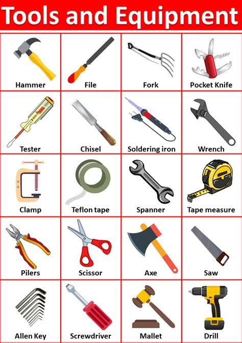 “Tools and Equipment” is a comprehensive collection of tools and ...