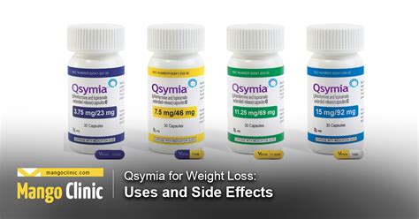 Qsymia for Weight Loss: Uses and Side Effects – Mango Clinic