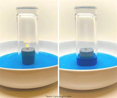 Easy Science Experiments To Do At Home With Explanation - Infoupdate.org