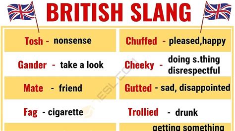 25 Super Useful British Slang Words and Expressions - YouTube