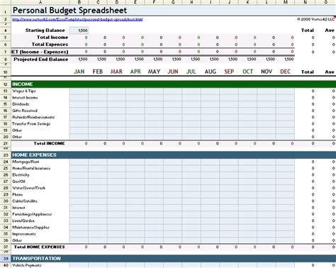 Free Personal Budget Spreadsheet | Budget spreadsheet, Excel budget, Personal budget template