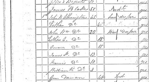 Census 1841 - London Borough of Richmond upon Thames