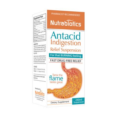 Antacid: Uses - Side Effects - Warnings- Med Review Hub