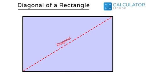 Diagonal Calculator