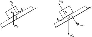 homework and exercises - Blocks stacked on an incline connected by rope ...