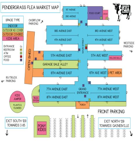 Pendergrass Flea Market In Georgia Is The Nation's Largest Flea Market | Fleas, Marketing plan ...