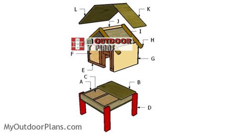 Insulated Cat House Plans | MyOutdoorPlans