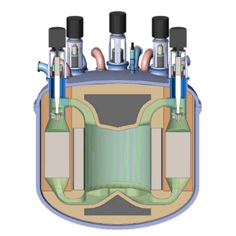 5 Advanced Reactor Designs to Watch in 2030 | Department of Energy