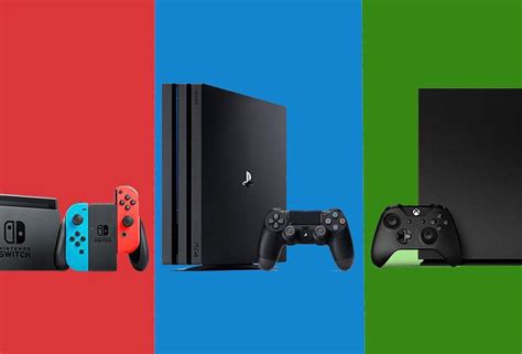 Which gaming console is your favorite and why? : r/gaming