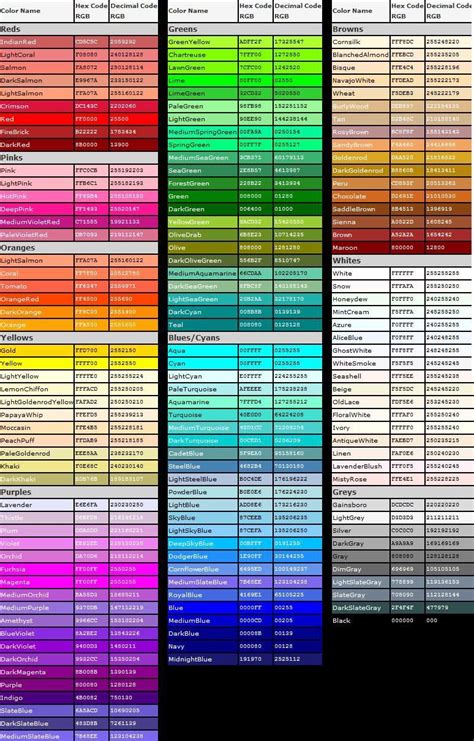 HTML color codes | Color palette challenge, Hex color palette, Cmyk color chart