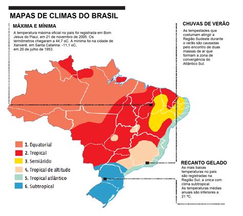 Tipos De Clima No Brasil E No Mundo - Image to u