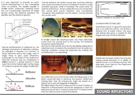 Acoustic Materials | PDF