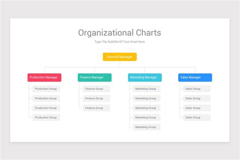 Organizational Chart Template Google Slides