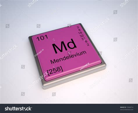 Mendelevium Chemical Element Periodic Table Symbol Stock Illustration 72949714