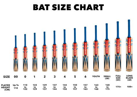 Cricket Bats Size Chart – Gray-Nicolls