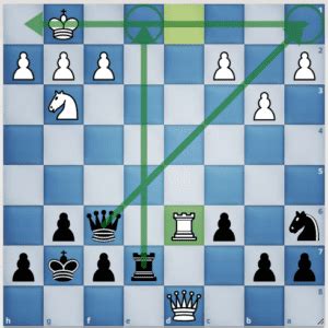 Chess Puzzles - Remote Chess Academy