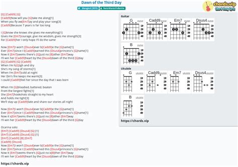 Hợp âm: Dawn of the Third Day - cảm âm, tab guitar, ukulele - lời bài hát | chords.vip