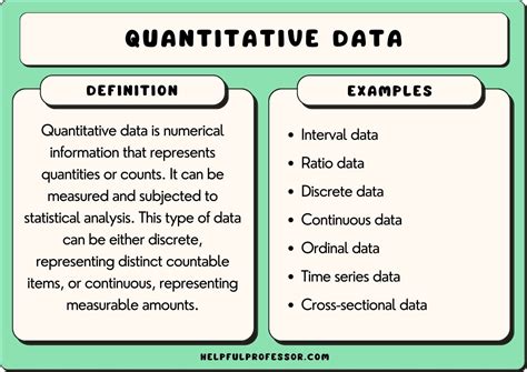 42 Quantitative Data Examples (2024)