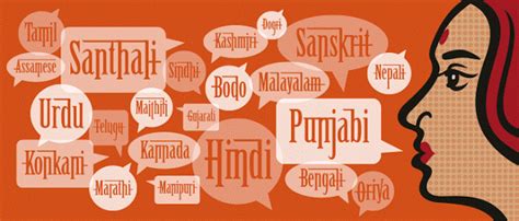 Is Hindi the National Language of India? – Dr. Vidya Hattangadi