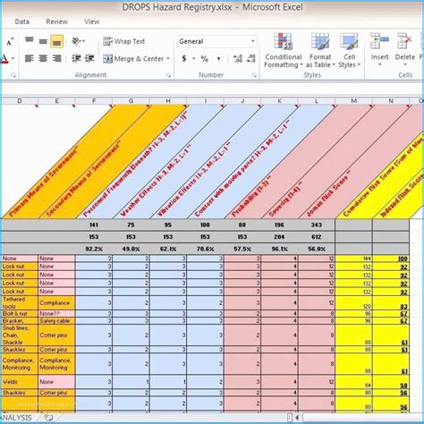 Employee Training Spreadsheet Template Google Spreadshee employee training record spreadsheet ...