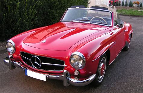 Mercedes Benz 190 SL. Reseña Histórica Desde 1955 Hasta la Actualidad