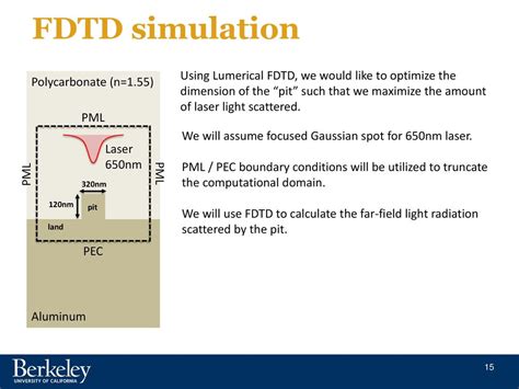 Lumerical fdtd solutions tutorial - lasopacop