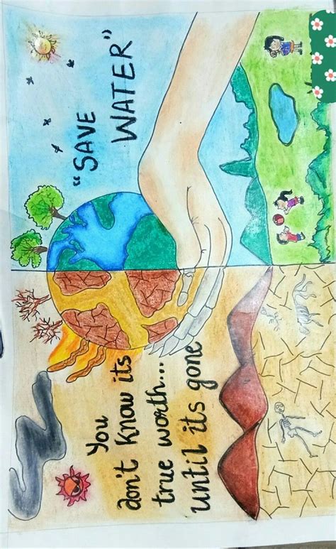 Earth Day Drawing, Earth Drawings, Nature Drawing, Water Pollution ...