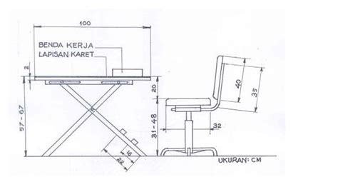 Ukuran Meja Kerja Ergonomis