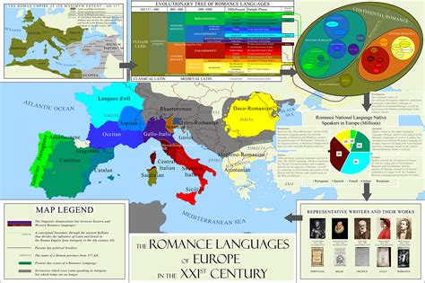 The Romance Languages of Europe. : r/europe