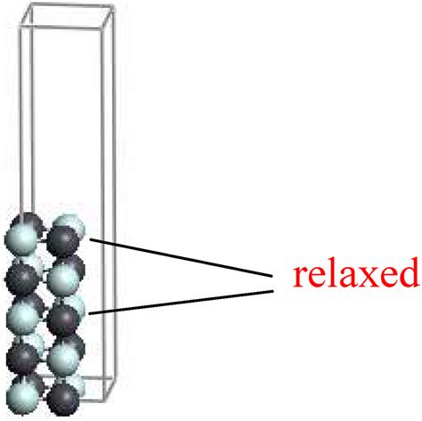 IJMS | Special Issue : Elementary Steps in Heterogeneous Catalysis: Theory and Experiment ...