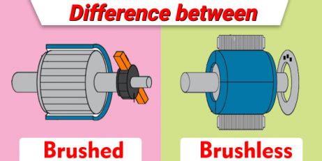 Difference Between Brushed DC Motor and Brushless DC Motor