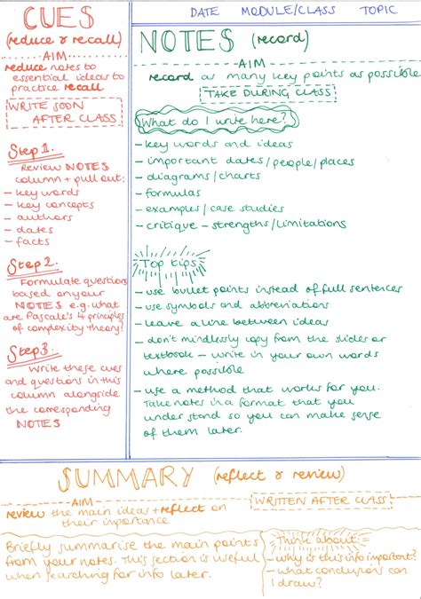 Note Taking Method | Cornell notes ... | Study notes, Good notes, Study tips college