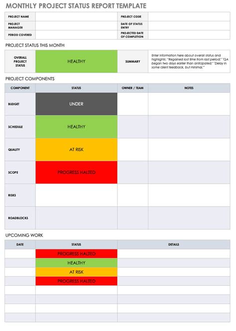 Free Project Report Templates | Smartsheet Within Project Status Report ...