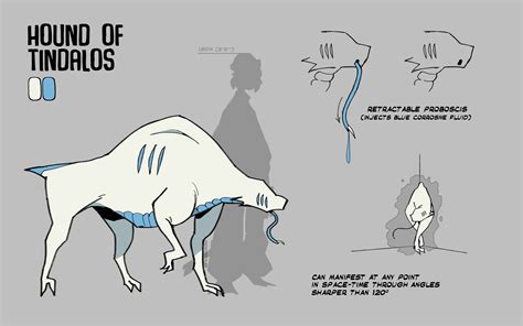 Hound of Tindalos Concept by DonCroco on Newgrounds