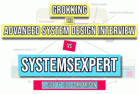 Grokking The System Design Interview - Design Talk